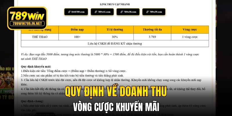 Quy định về doanh thu, vòng cược khuyến mãi